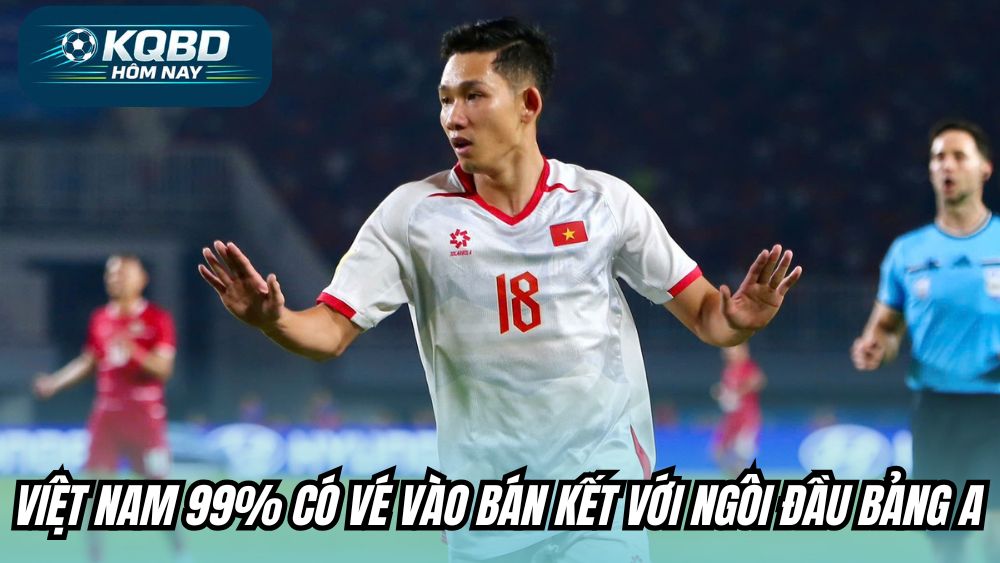 Việt Nam 99% có vé vào bán kết với ngôi đầu bảng A